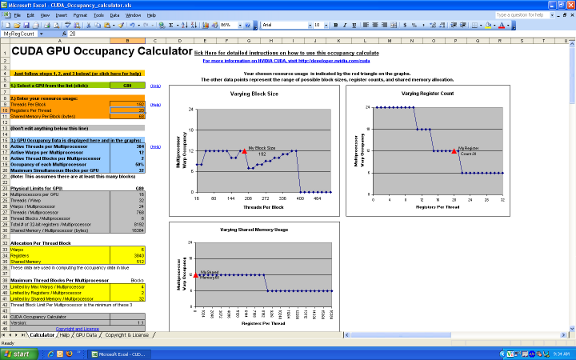 Using the CUDA Occupancy Calculator to project GPU multiprocessor occupancy.